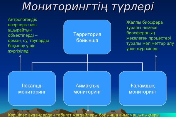 Кракен наркомаркетплейс